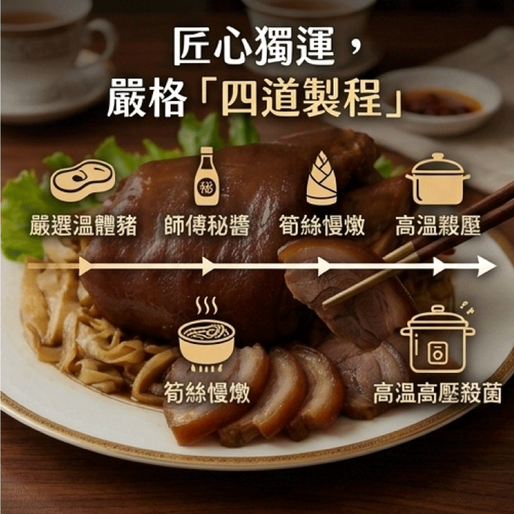 【五星主廚簡鳴宏】常溫筍絲大腿庫