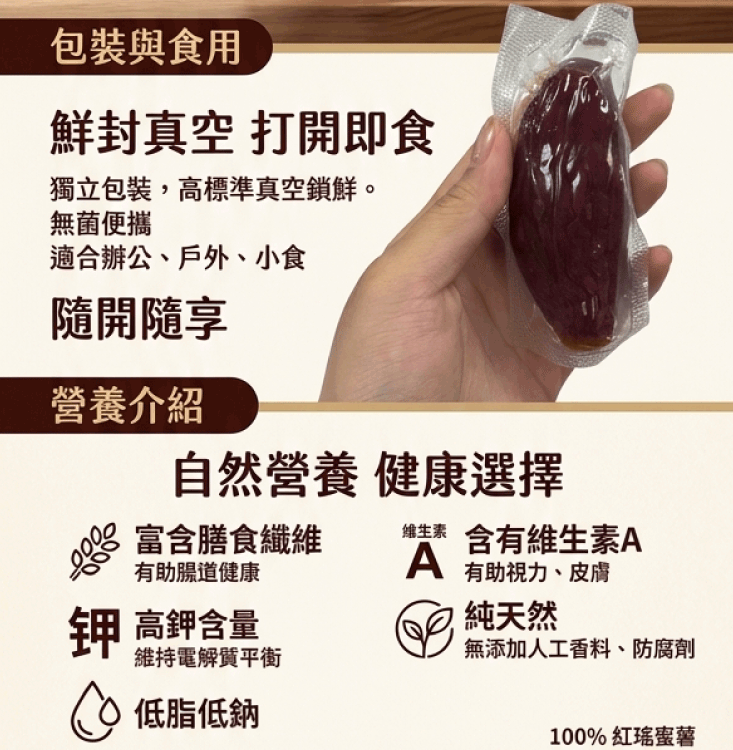 【王媽媽推薦】頂級日本品種紅瑤蜜薯