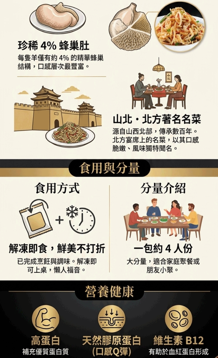 【五星主廚簡鳴宏】涼拌羊肚絲