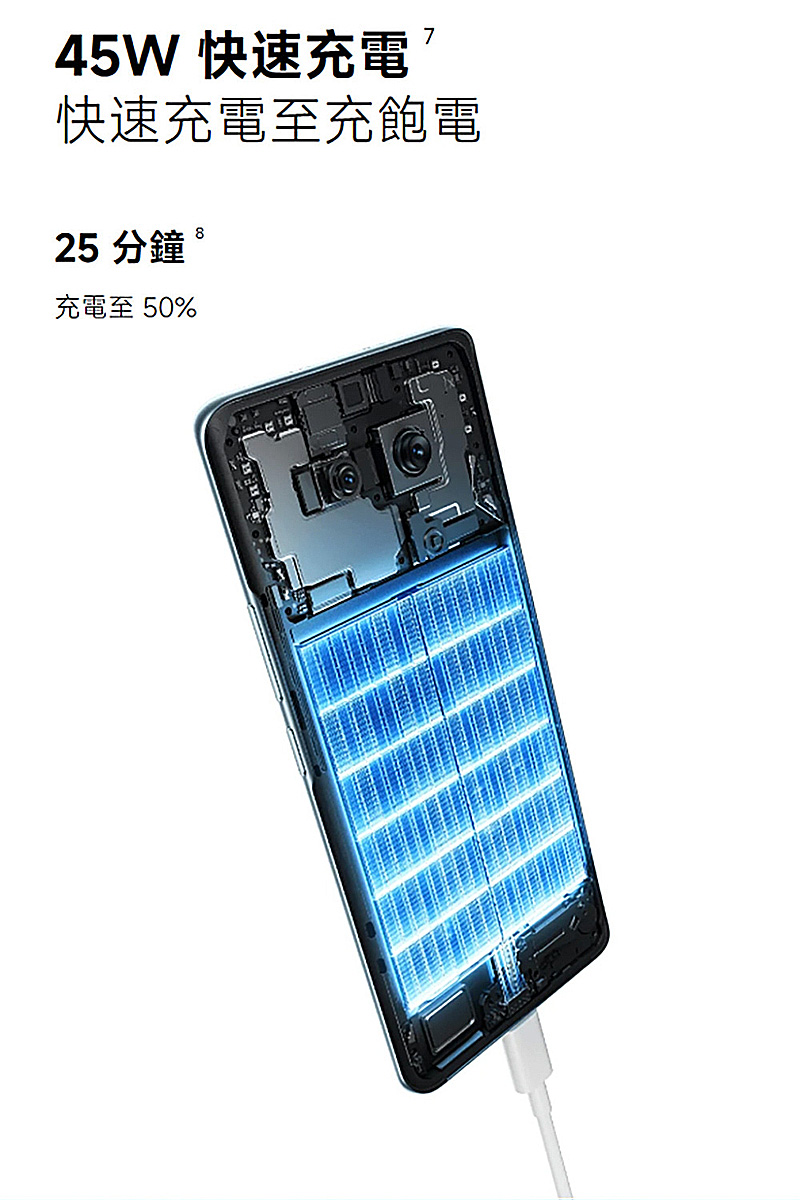 Redmi Note 15 5G (6G/128G) 6.77吋智慧手機-贈空壓殼+鋼化保貼+掛繩+韓版包+指環支架+噴劑