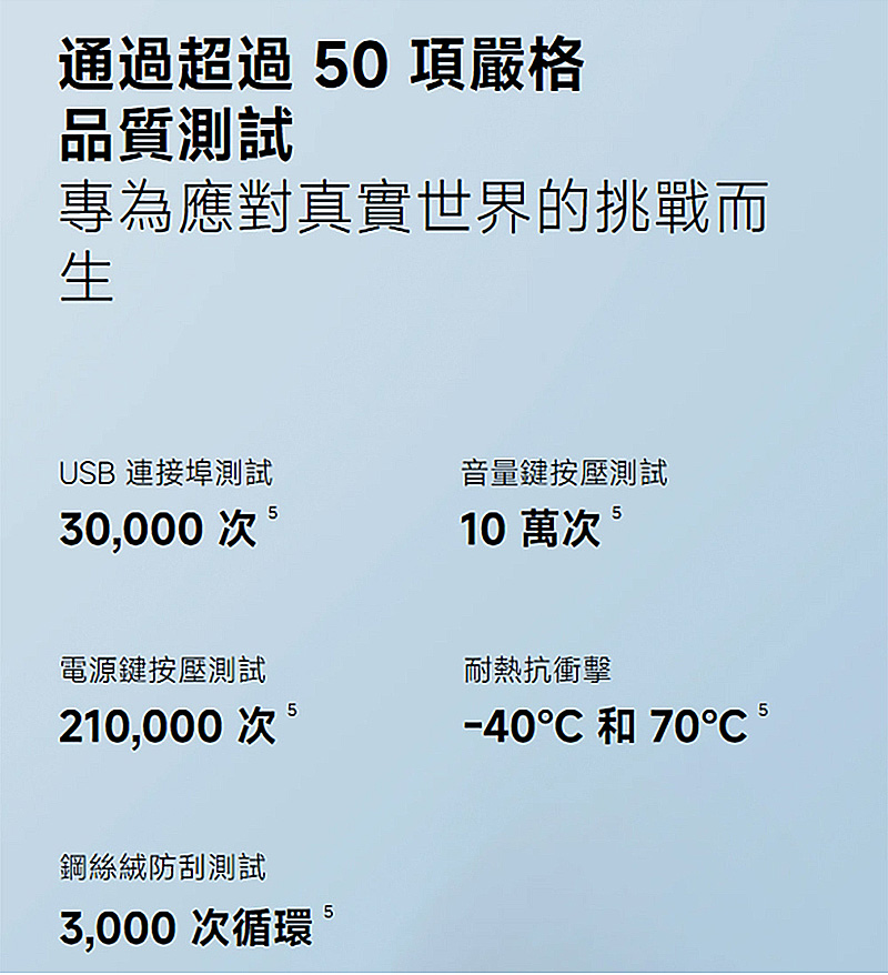 Redmi Note 15 5G (6G/128G) 6.77吋智慧手機-贈空壓殼+鋼化保貼+掛繩+韓版包+指環支架+噴劑