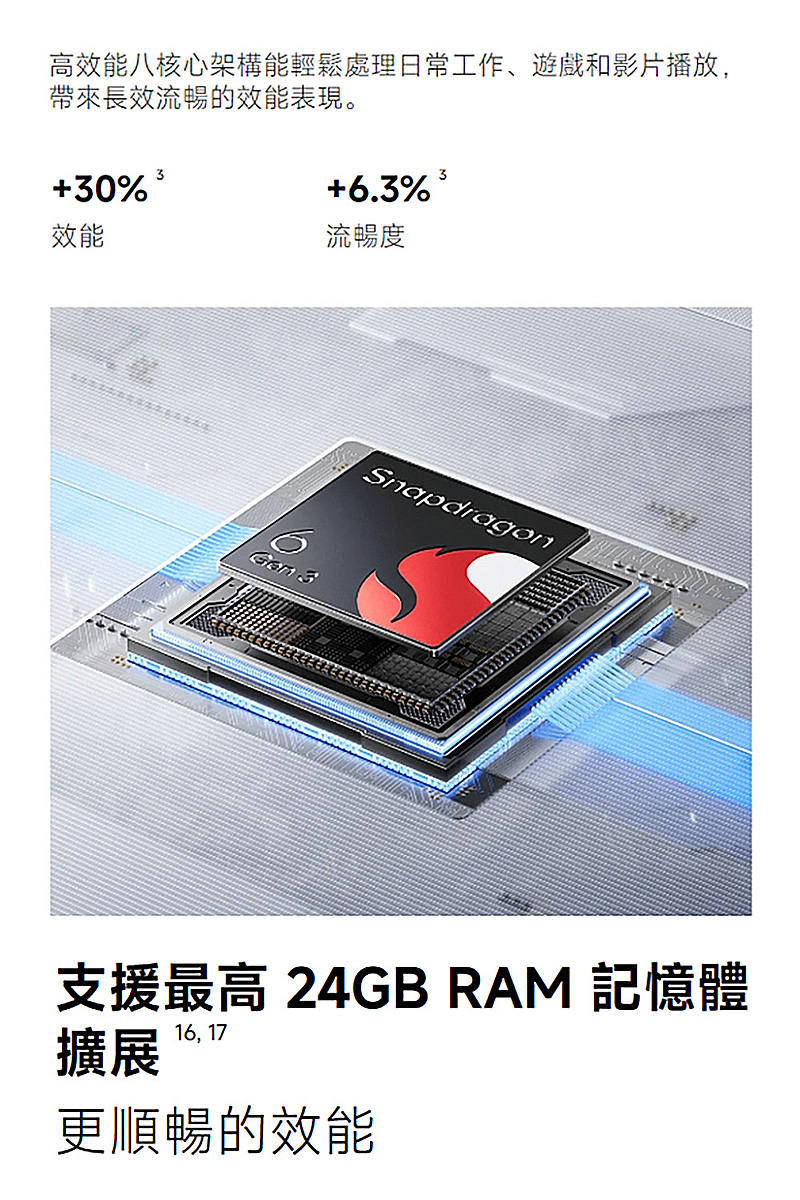 Redmi Note 15 5G (6G/128G) 6.77吋智慧手機-贈空壓殼+鋼化保貼+掛繩+韓版包+指環支架+噴劑