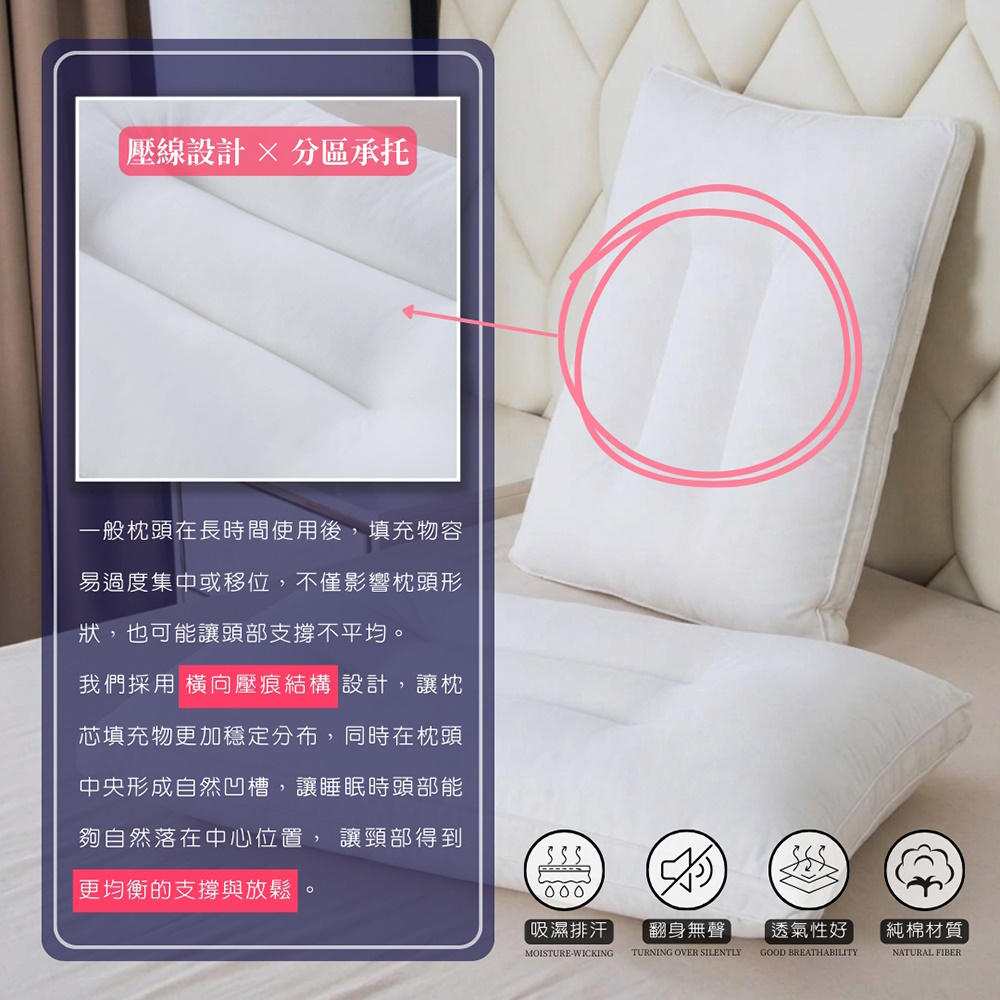 純棉護頸安睡枕 人體工學枕 中低枕 護頸枕 純棉表布