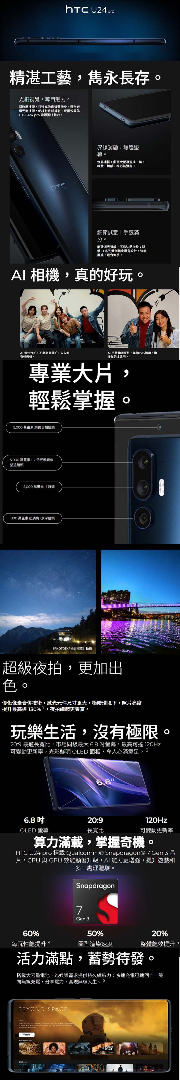 HTC U24 pro (12G/512G)