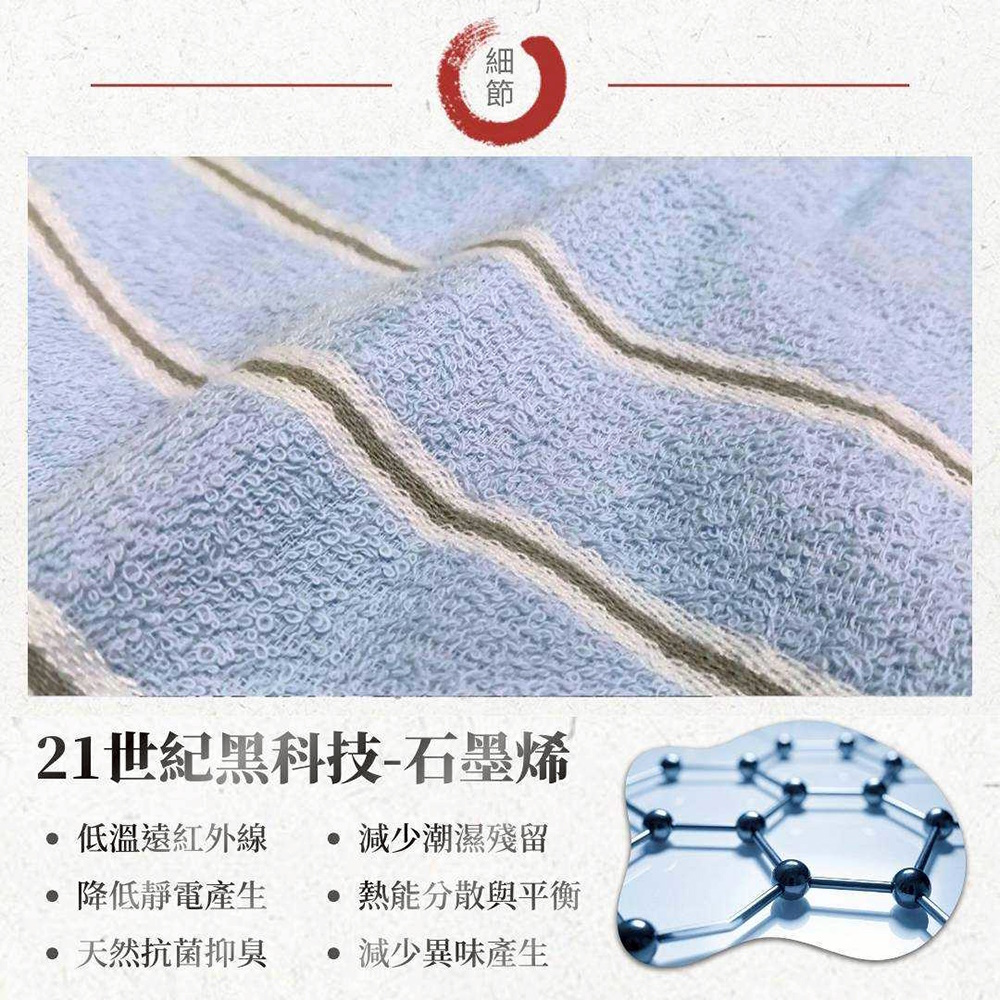 1881 MIT日式石墨烯毛巾(3入/包) 台灣製 方巾 浴巾 強吸水
