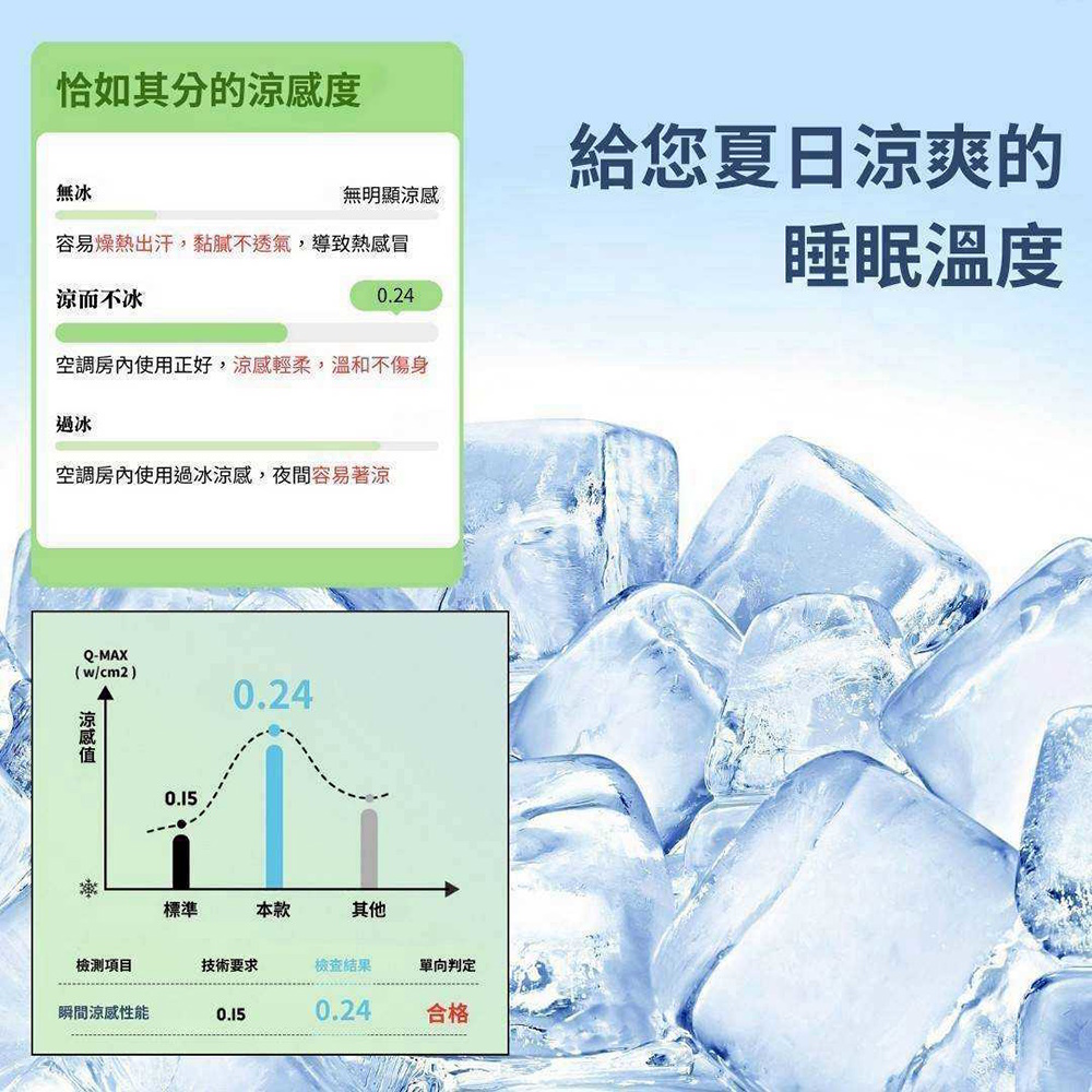 1881 冰感絲玩色石墨烯冰冰被 150*200 涼感被 石墨烯 夏被 空調被