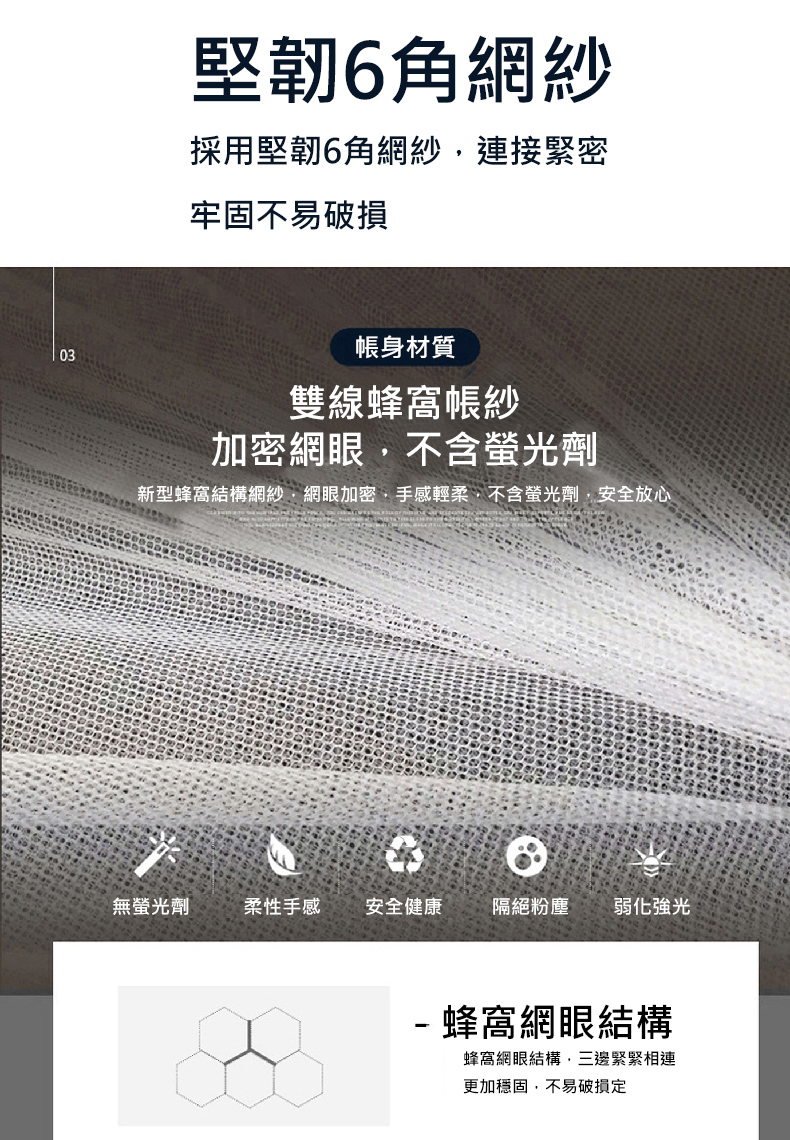 簡約雙開門免安裝蒙古包蚊帳(雙人/加大均一價/防蚊/蒙古包/蚊帳/防蚊/折疊蚊帳)