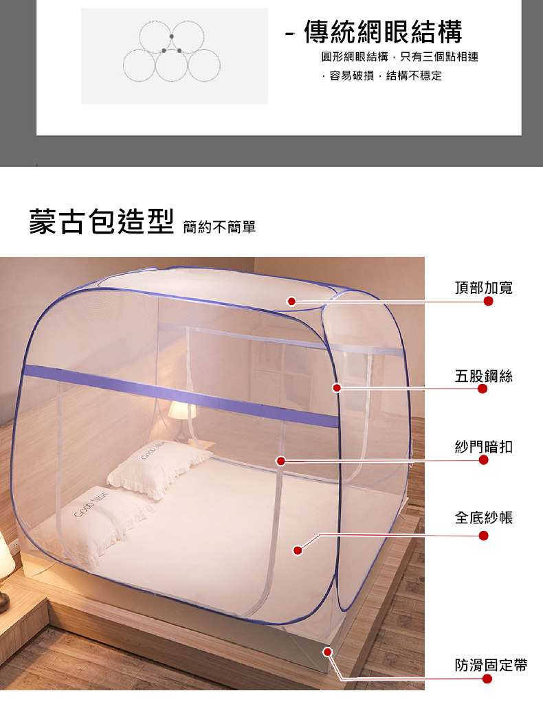 簡約雙開門免安裝蒙古包蚊帳(雙人/加大均一價/防蚊/蒙古包/蚊帳/防蚊/折疊蚊帳)