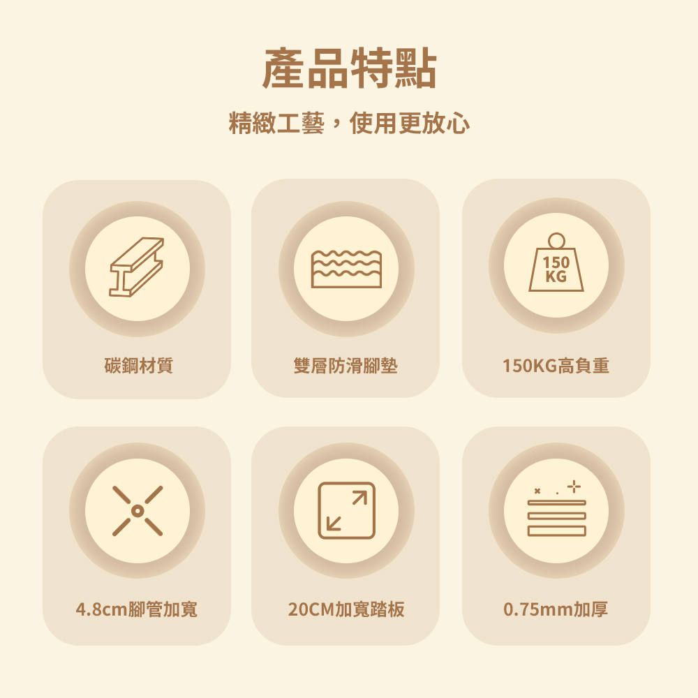【 UNIFUN樂汎生活】加厚碳鋼多用途平台折疊梯 免安裝 花架梯 梯子