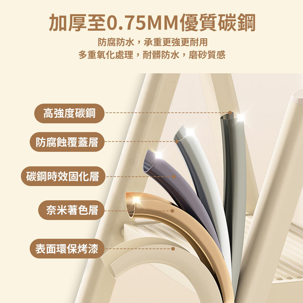 【 UNIFUN樂汎生活】加厚碳鋼多用途平台折疊梯 免安裝 花架梯 梯子