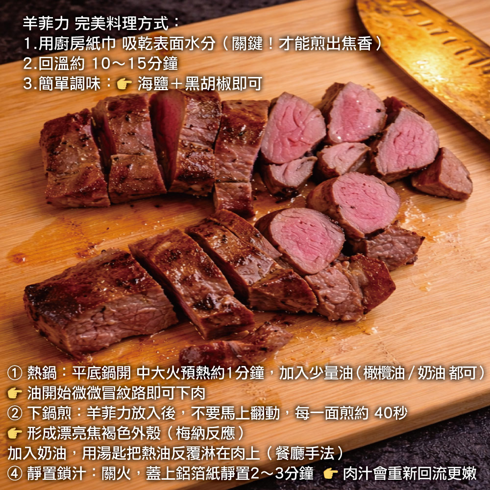約克街肉鋪 羔羊腰內菲力(200g+-10%/包)