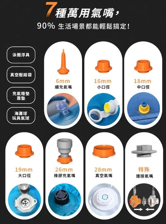 【Aerogogo】GIGA PUMP Air 指尖幫浦 首創無電池設計 外接電源啟動 露營充氣Ｘ行李壓縮Ｘ日常收納 ALL IN