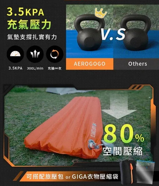 【Aerogogo】GIGA PUMP Air 指尖幫浦 首創無電池設計 外接電源啟動 露營充氣Ｘ行李壓縮Ｘ日常收納 ALL IN
