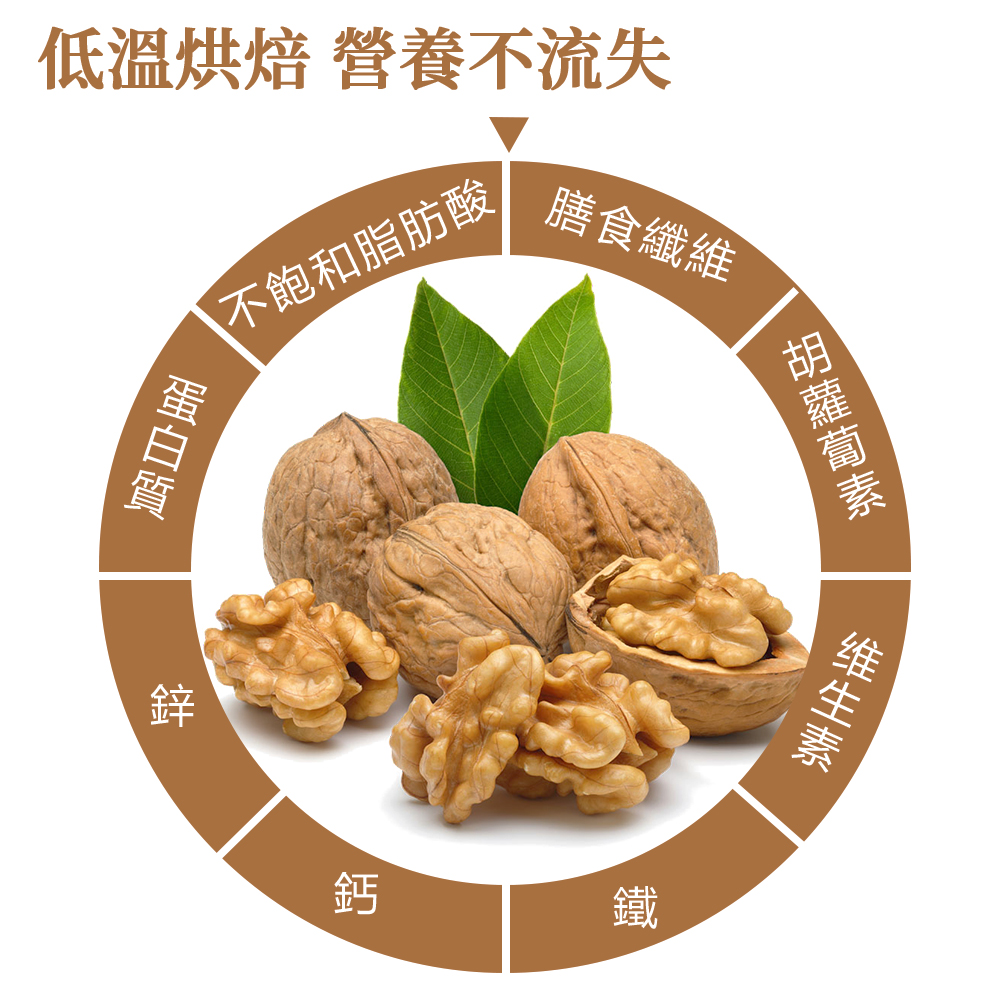 【棗糕職人】低糖高纖南棗核桃糕500g 禮盒／袋裝任選 (低甜度配方)(全素)