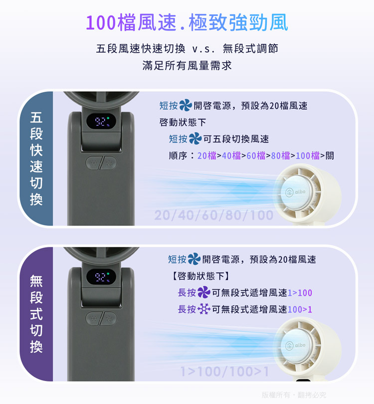aibo 半導體冰敷 折疊頸掛 100檔調速手持風扇