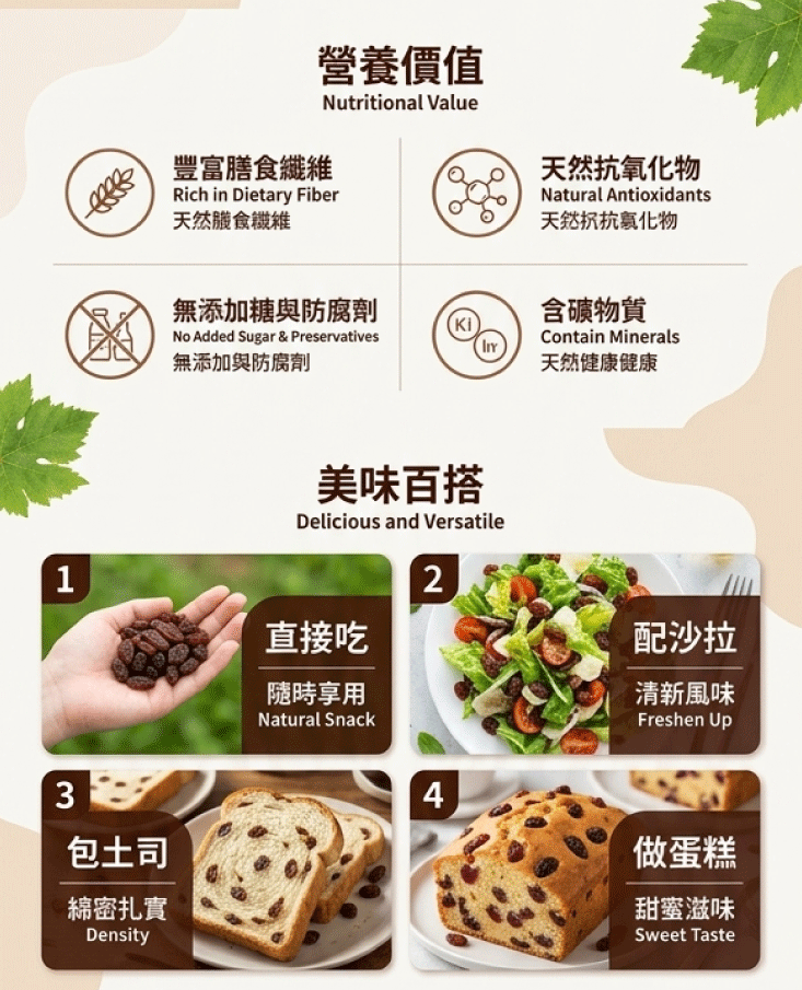 【王媽媽推薦】智利無籽葡萄乾