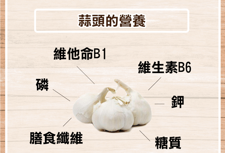 【王媽媽推薦】雲林莿桐黃金蒜片