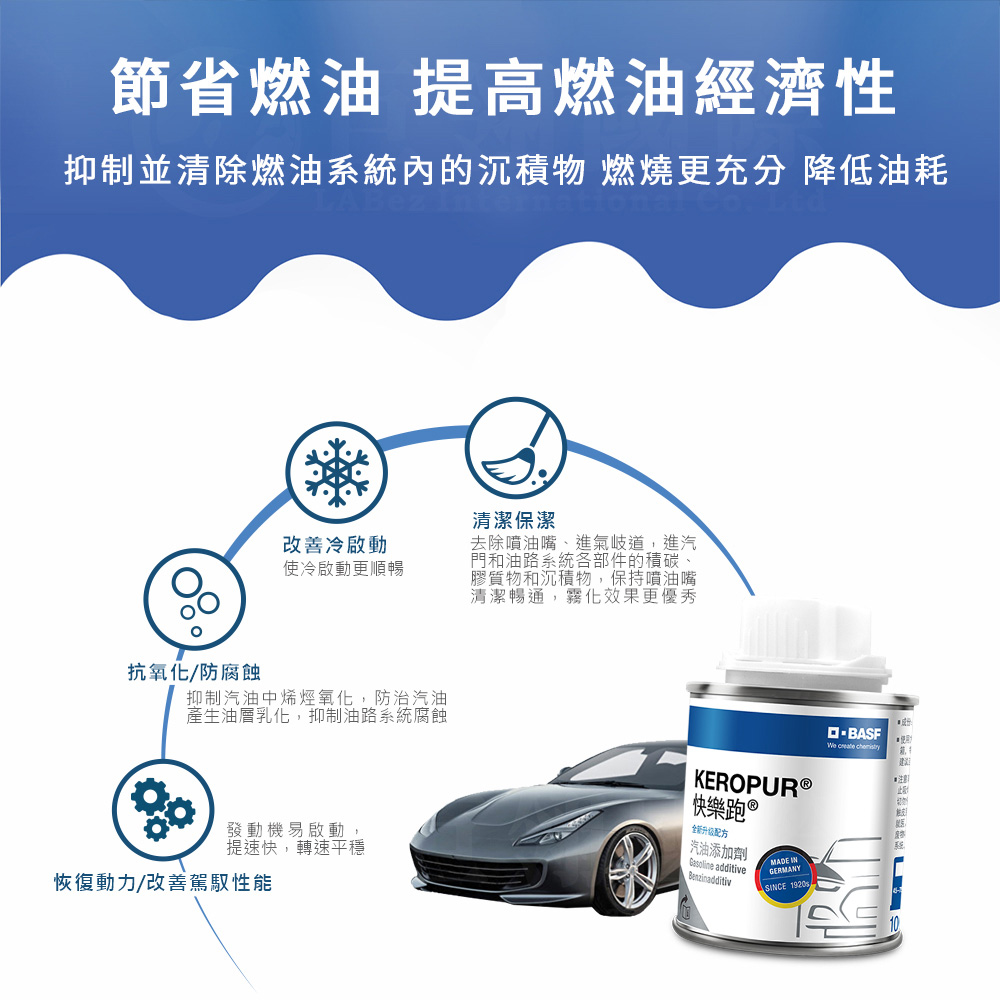 德國巴斯夫【KEROPUR快樂跑】全新升級配方 汽油添加劑100mlx6入組