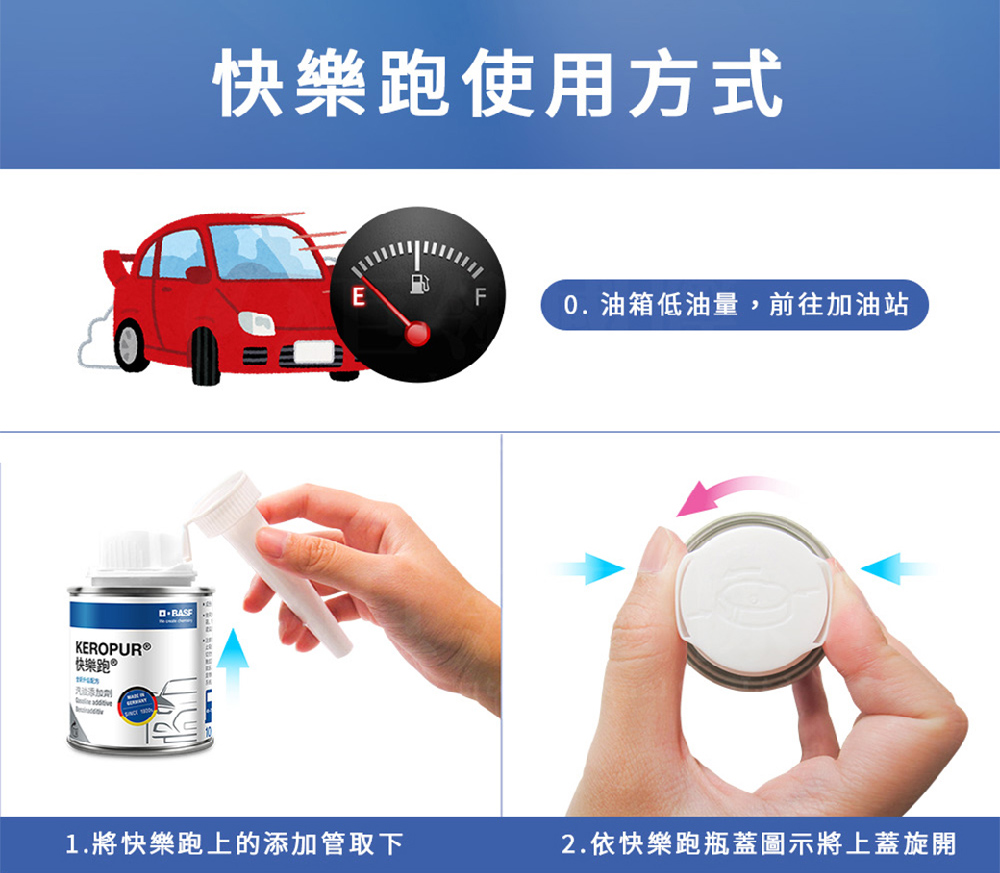 德國巴斯夫【KEROPUR快樂跑】全新升級配方 汽油添加劑100mlx6入組