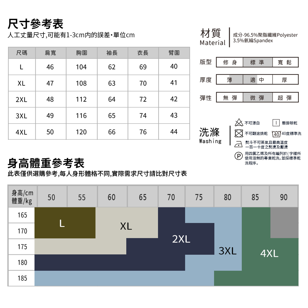 滿版直條紋口袋長袖POLO衫