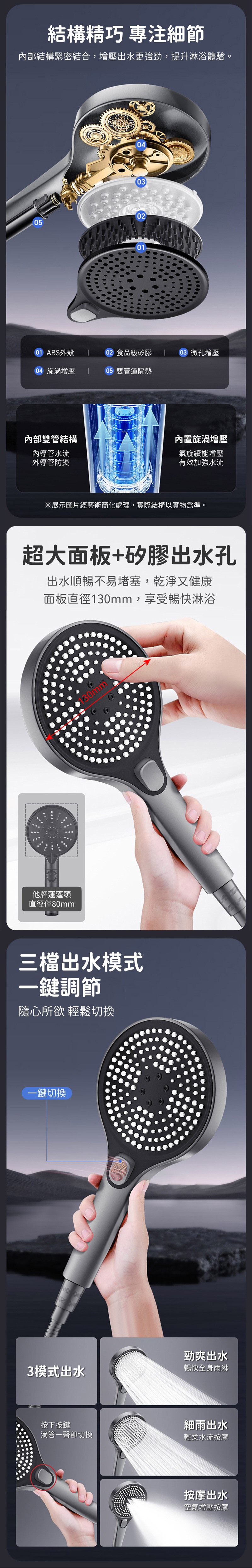 【APEX】一鍵瞬壓增流大面板蓮蓬頭