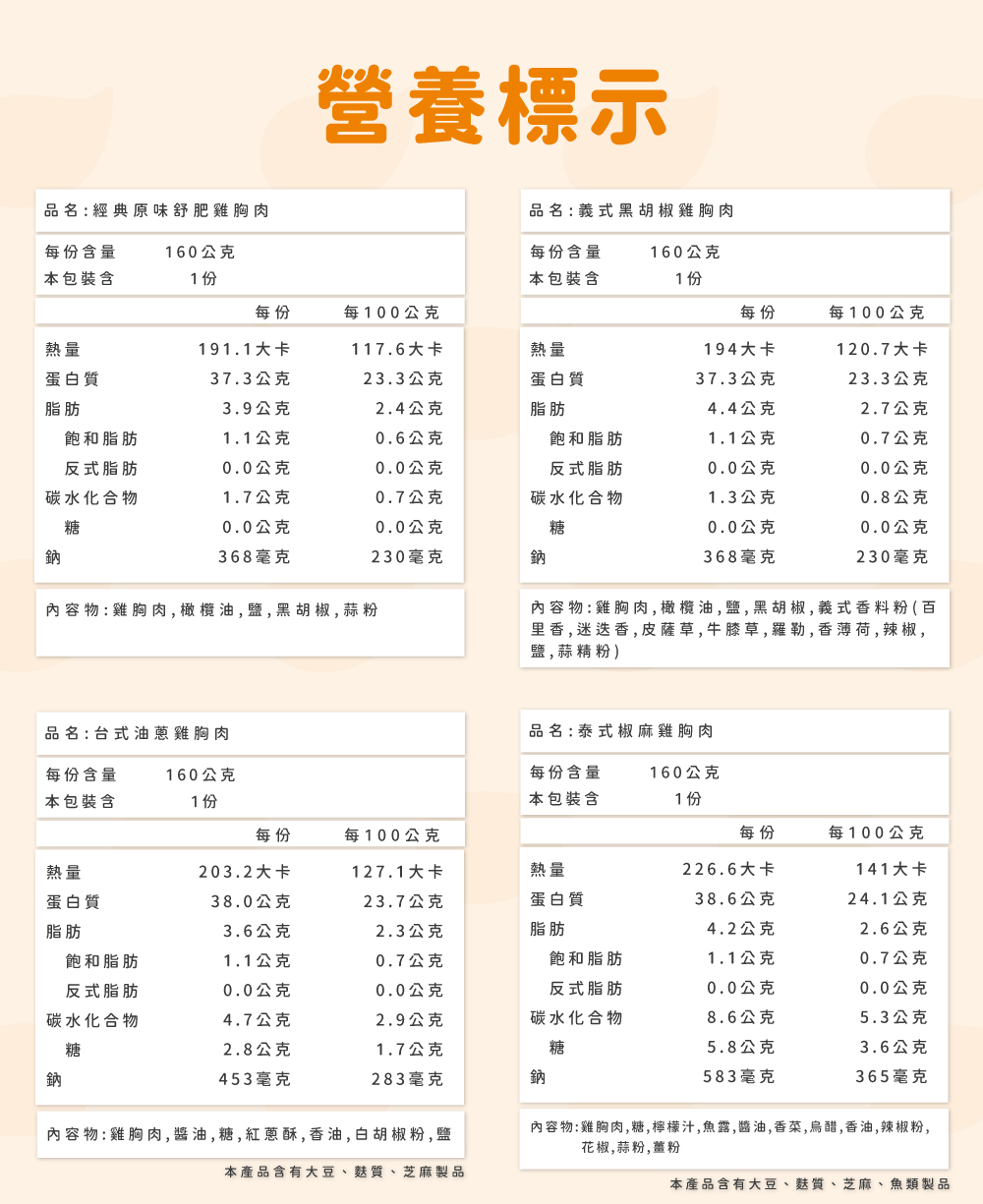 【杰森食代】舒肥雞胸肉160G