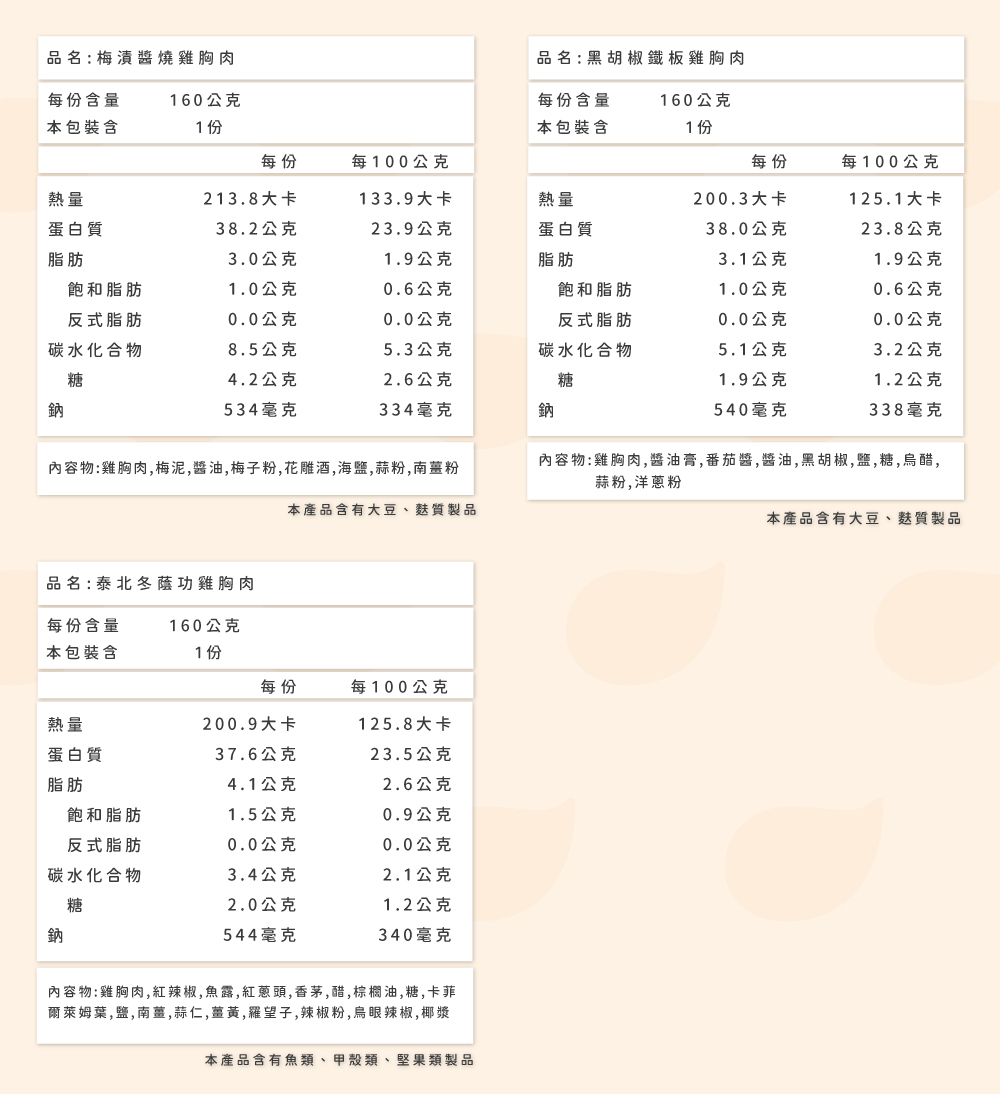 【杰森食代】舒肥雞胸肉160G