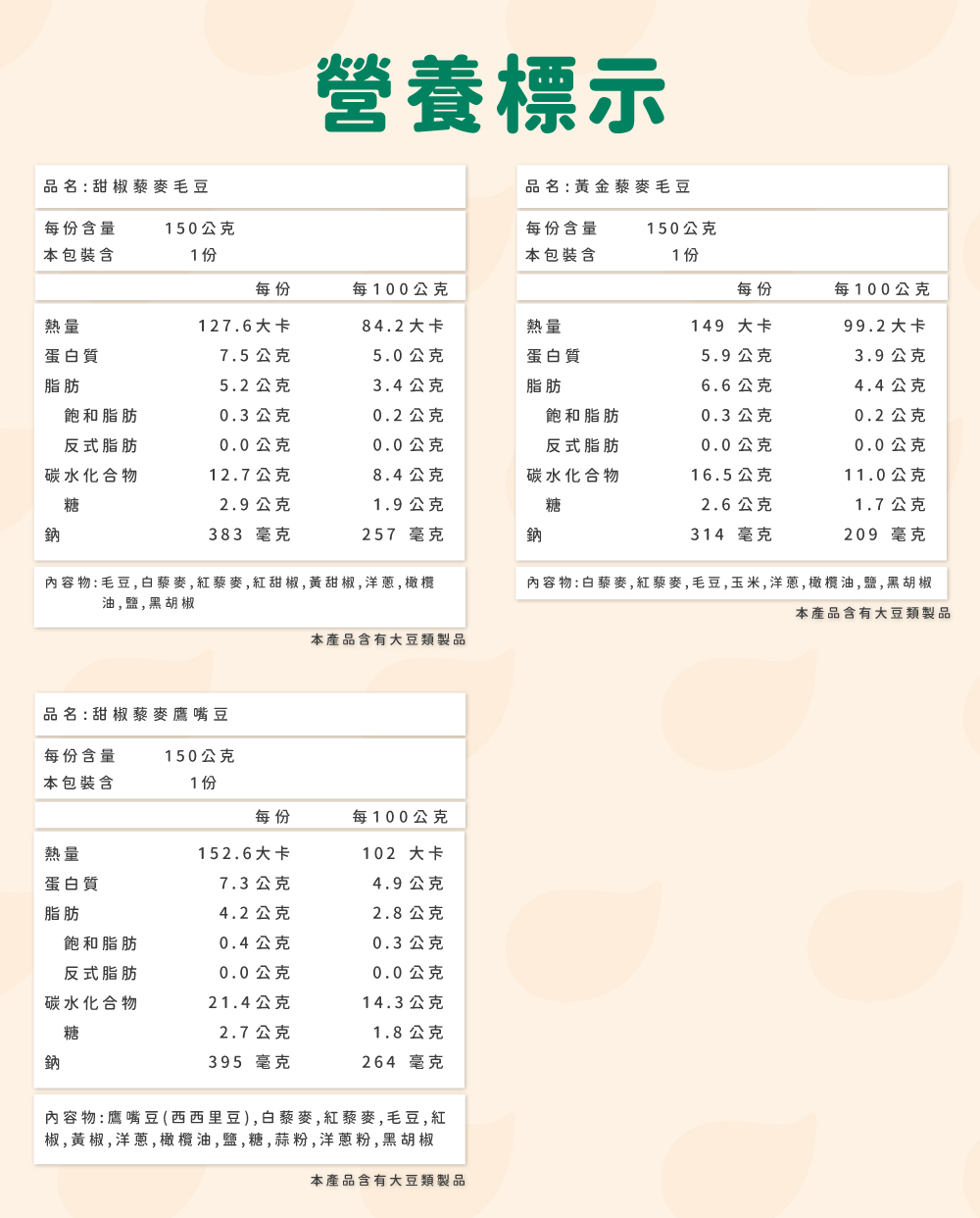 【杰森食代】藜麥料理150g