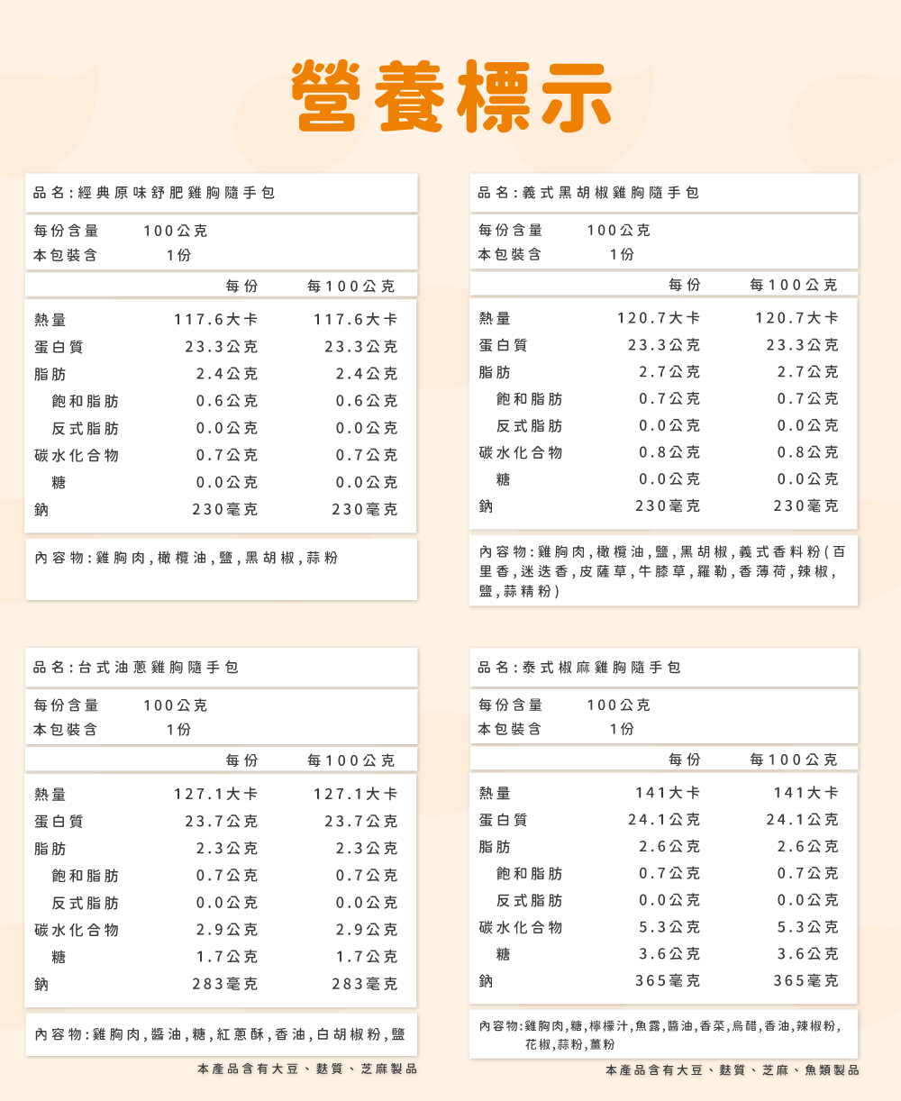 【杰森食代】舒肥雞胸肉100G