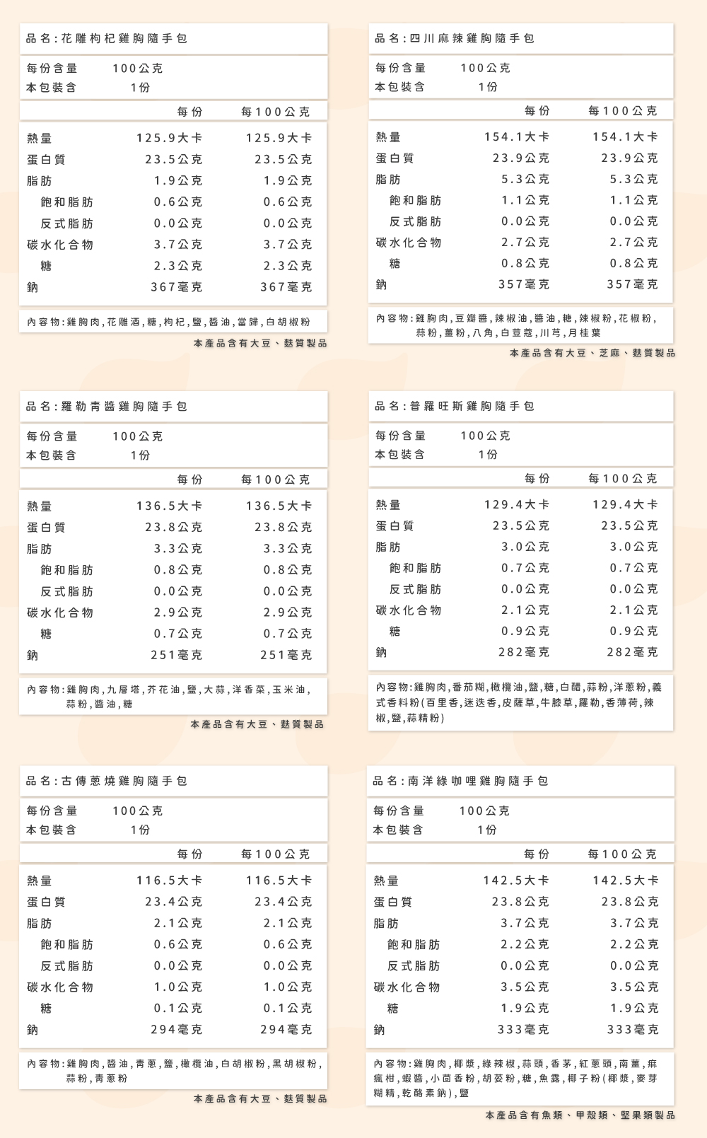 【杰森食代】舒肥雞胸肉100G
