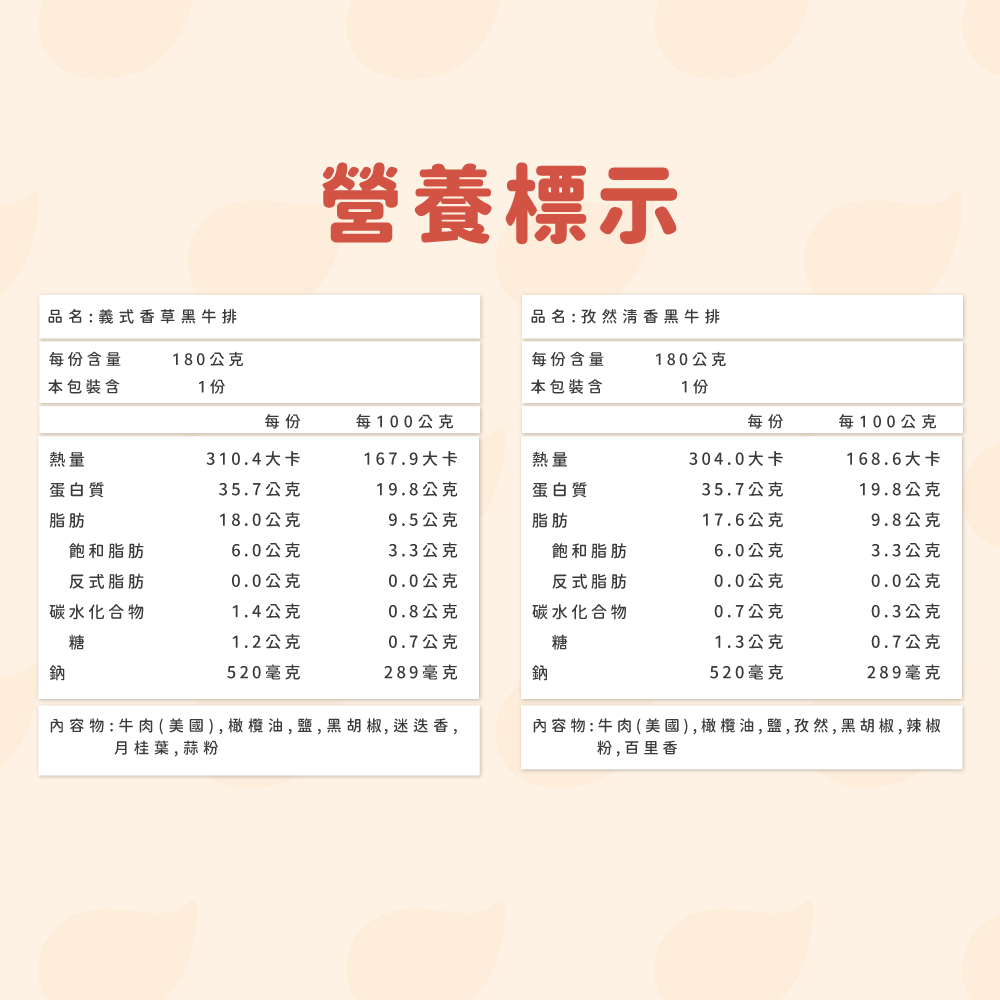 【杰森食代】舒肥黑牛排180g