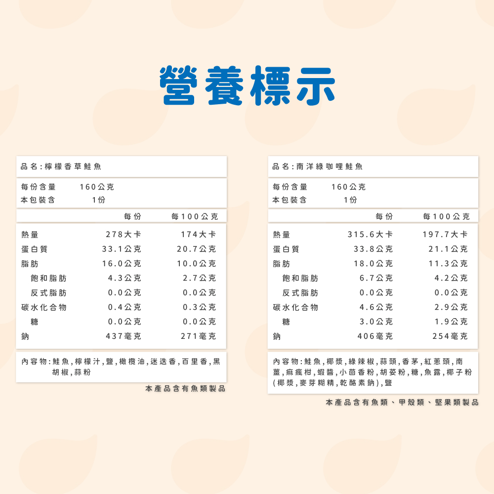 【杰森食代】舒肥鮭魚菲力｜口味任選｜嚴選智利頂級鮭魚富含優良蛋白質