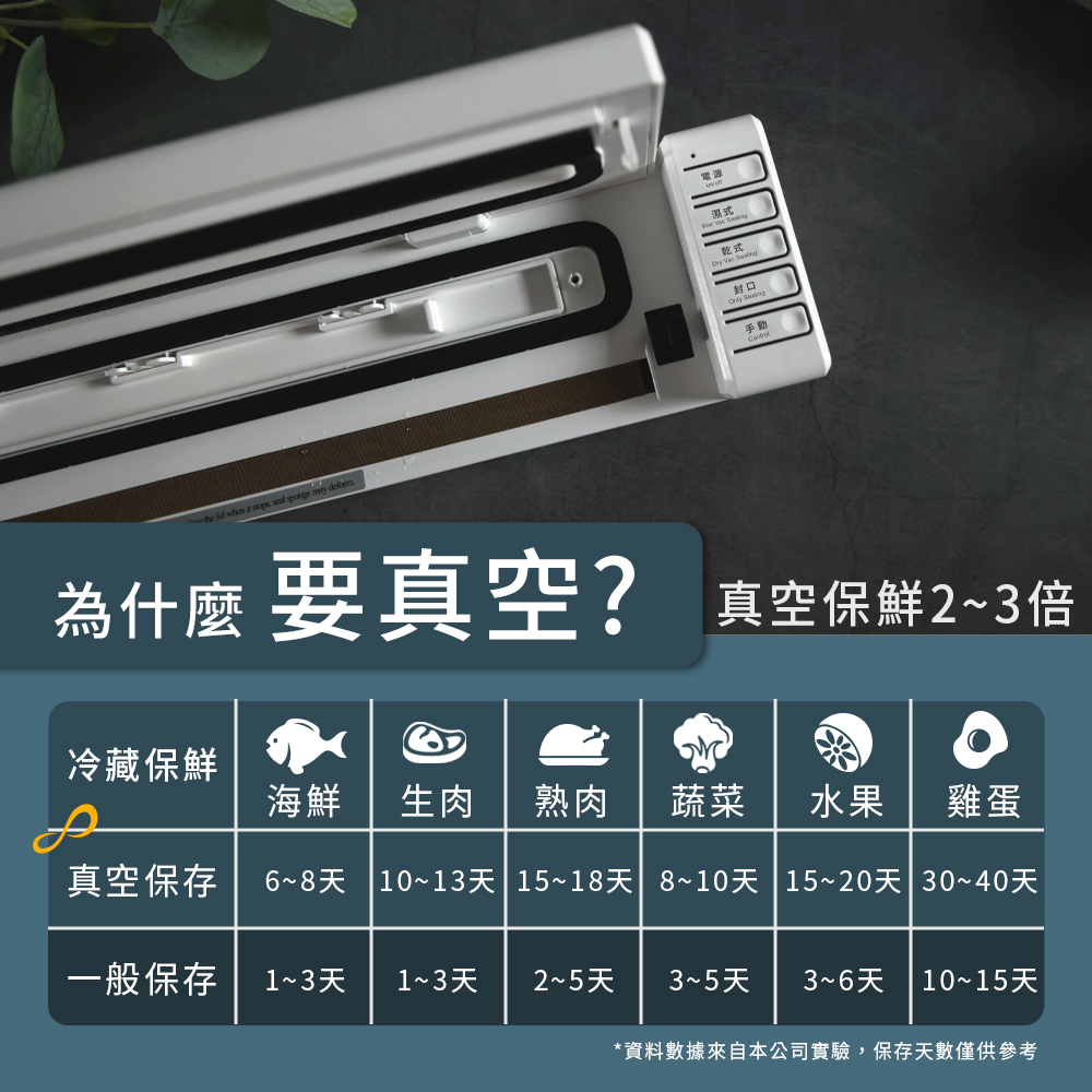 AK60 金素吸動力型 無線乾溼真空保鮮機