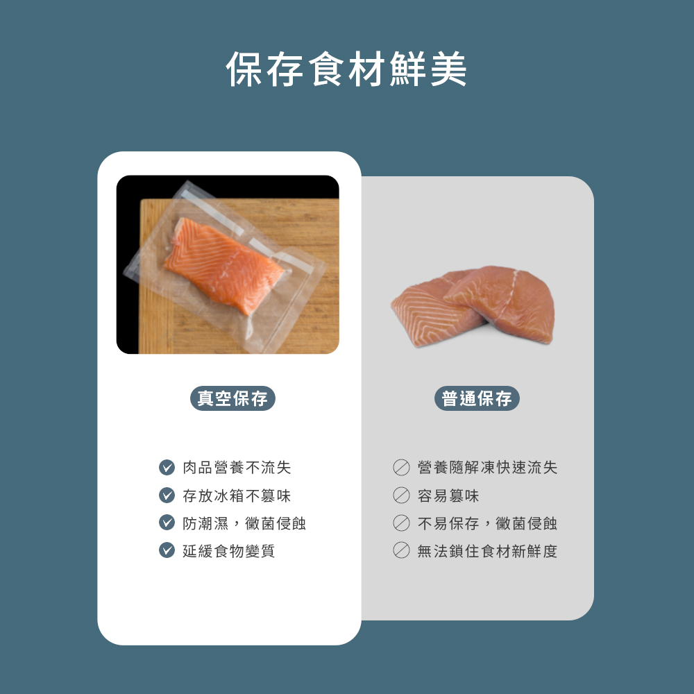 AK60 金素吸動力型 無線乾溼真空保鮮機