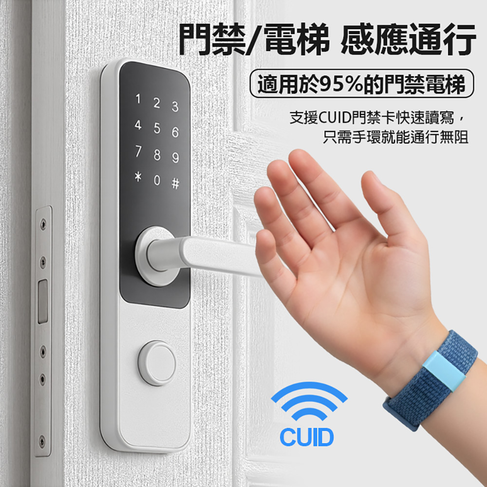 CUIDW-2 CUID錶帶扣環(支援寬20mm以下錶帶 最強門禁卡 門禁/電梯/保全加密卡/考勤感應 CUID晶片)