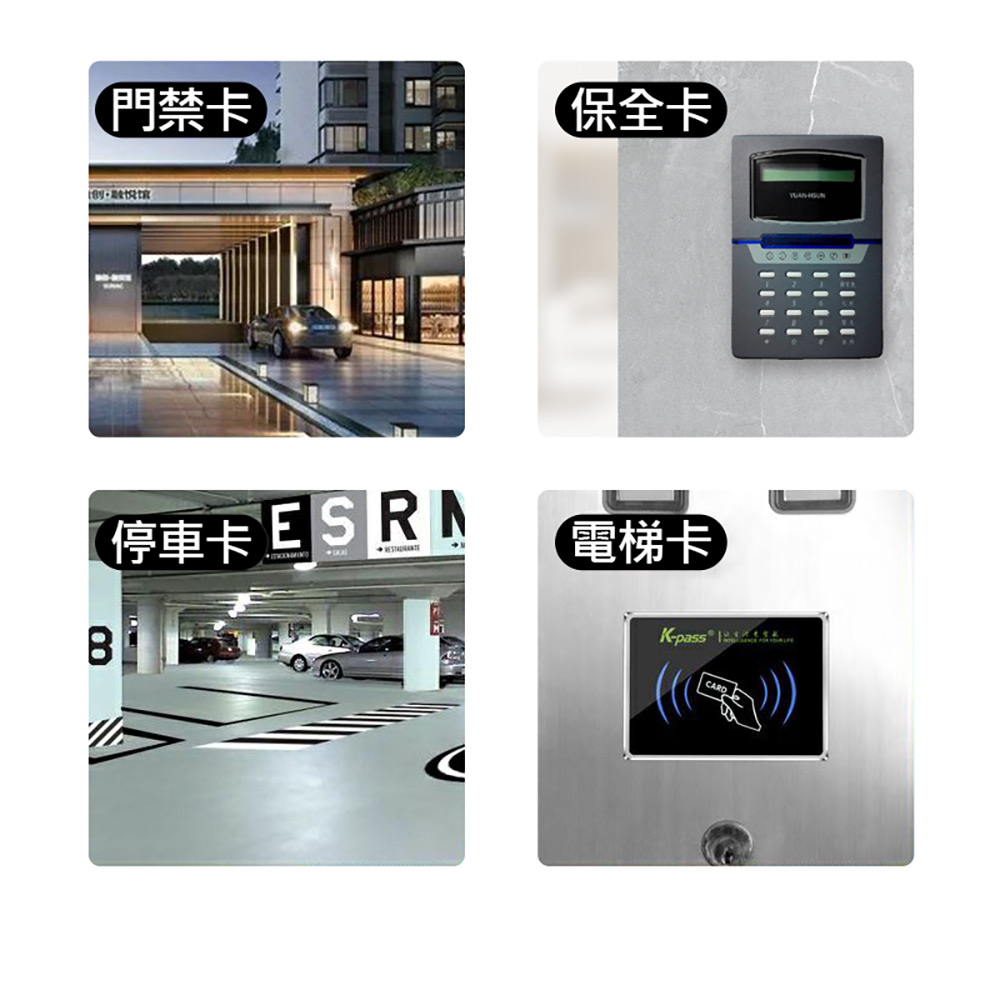 CUIDW-2 CUID錶帶扣環(支援寬20mm以下錶帶 最強門禁卡 門禁/電梯/保全加密卡/考勤感應 CUID晶片)