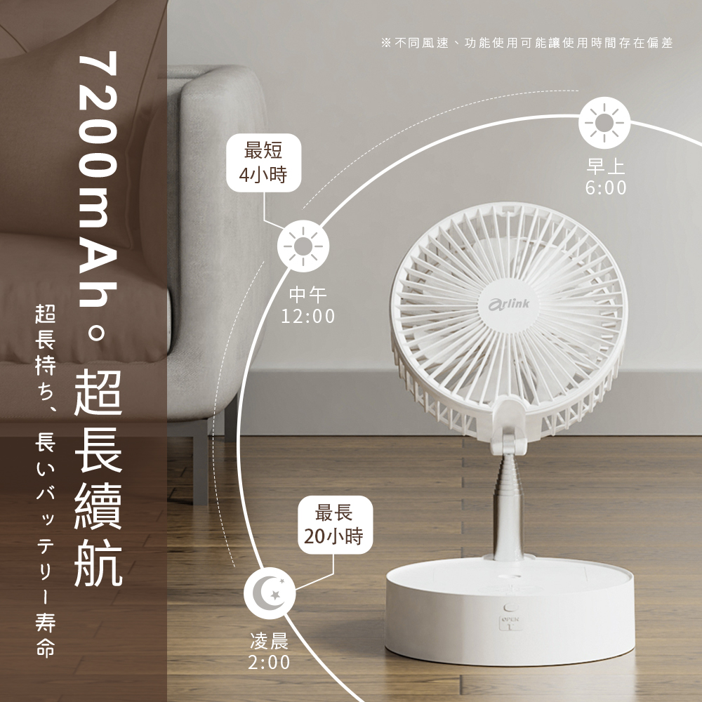 小雪 / 小櫻同學 摺疊加濕 伸縮擺頭風扇AF55/AF66