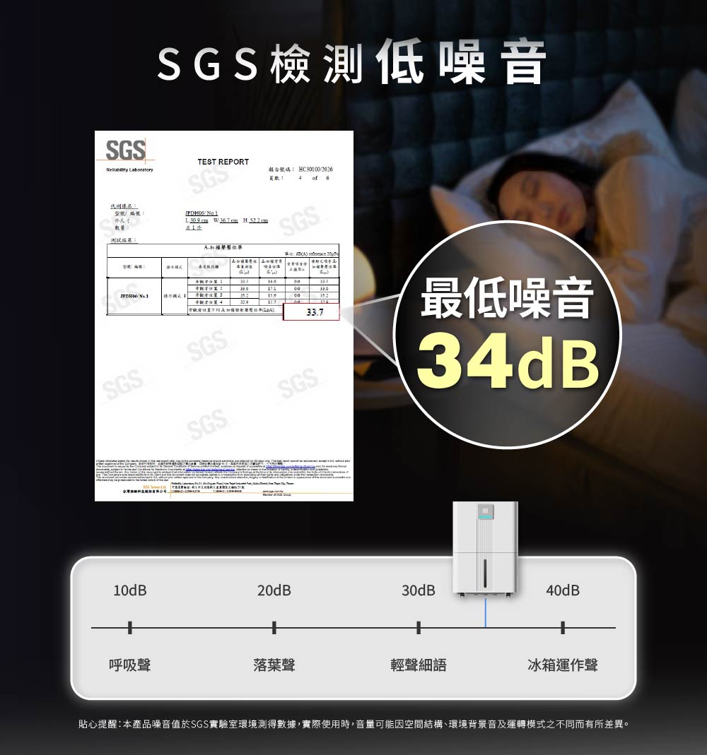 【JJPRO 家佳寶】12L除濕機 2026最新一級能效 ★節能補助退稅 (JPDH06)