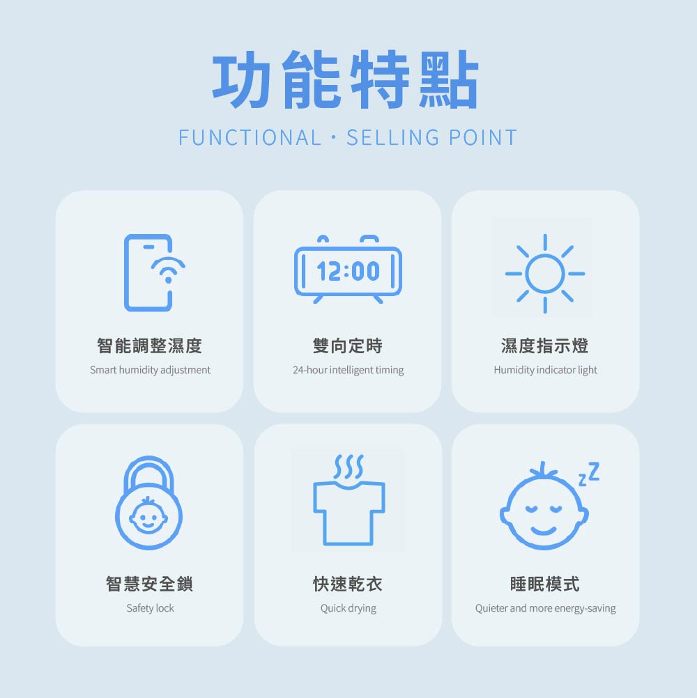 【JJPRO 家佳寶】12L除濕機 2026最新一級能效 ★節能補助退稅 (JPDH06)