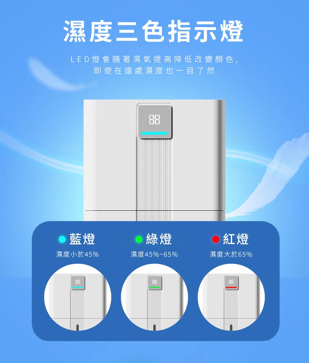 【JJPRO 家佳寶】12L除濕機 2026最新一級能效 ★節能補助退稅 (JPDH06)