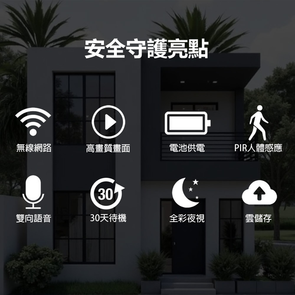 監控王 VQDG1-WIFI 無線免插電磁吸智慧網路攝影機(30天待機 2K高清畫質 雙向通話 移動追蹤 TF插卡)