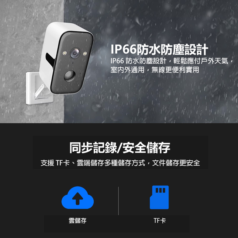 監控王 VQDG1-WIFI 無線免插電磁吸智慧網路攝影機(30天待機 2K高清畫質 雙向通話 移動追蹤 TF插卡)