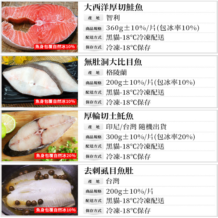 【築地一番鮮】重量級｜大比目魚+厚切鮭魚+厚輪切土魠魚+虱目魚｜6片任選組