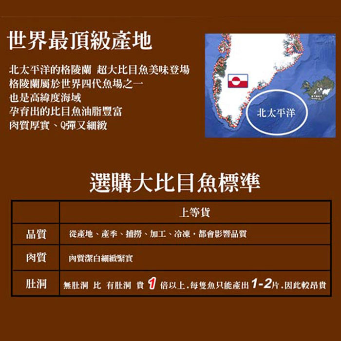 【築地一番鮮】重量級｜大比目魚+厚切鮭魚+厚輪切土魠魚+虱目魚｜6片任選組