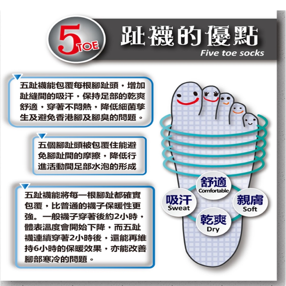 【YABY芽比】MIT寬口加大男五趾襪