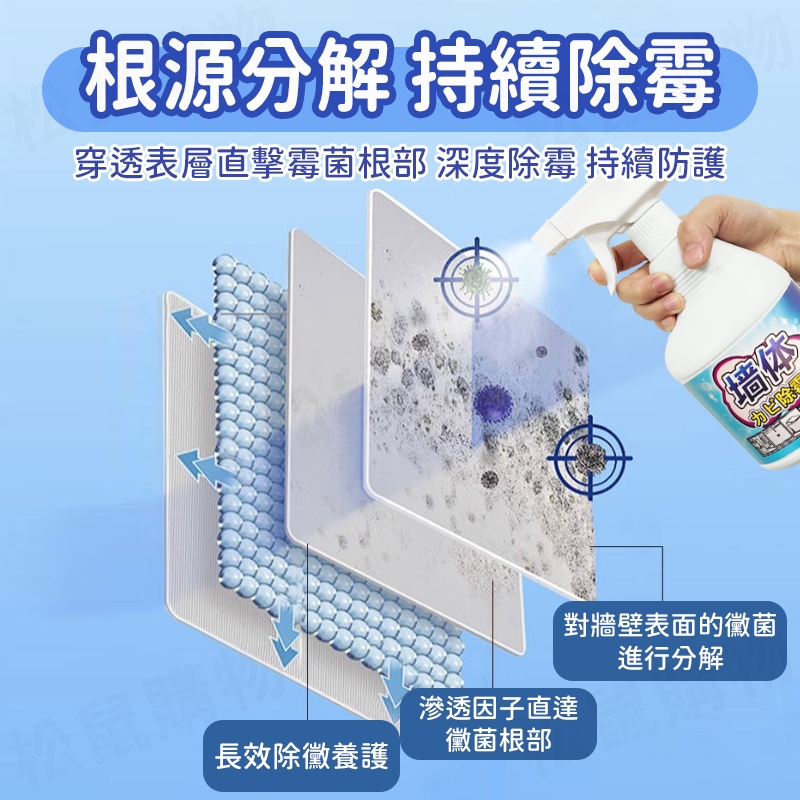 牆壁磁磚除霉噴霧 牆壁除霉劑 除黴噴霧 浴室除霉 磁磚清潔劑 防霉劑 除黴劑 防黴 噴霧 廚房廁所 清潔劑