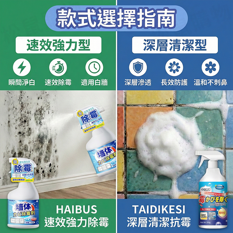 牆壁磁磚除霉噴霧 牆壁除霉劑 除黴噴霧 浴室除霉 磁磚清潔劑 防霉劑 除黴劑 防黴 噴霧 廚房廁所 清潔劑