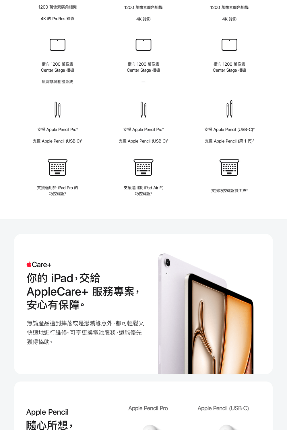  【Apple】2026 iPad Air 8 11吋 M4晶片 128G WiFi 平板電腦