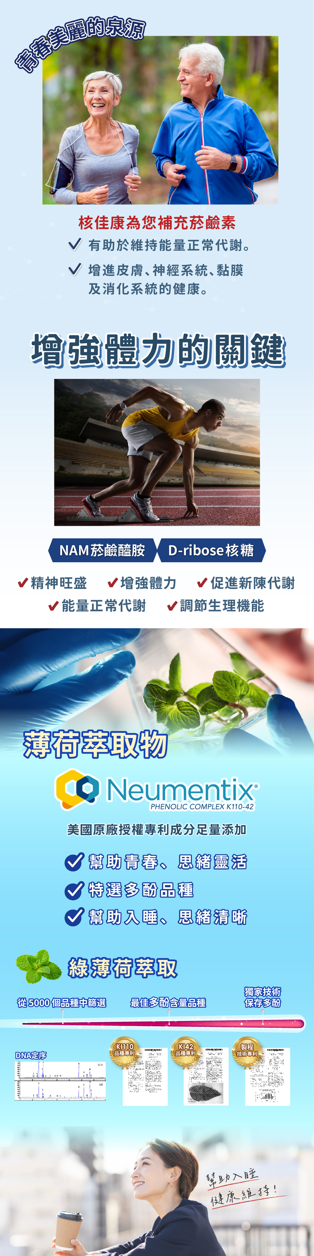 【JoyHui佳悅 】核佳康NMN 30粒/盒 (酵母NMN+白藜蘆醇+菸鹼醯胺+雙重NAD+元素幫助青春美麗)