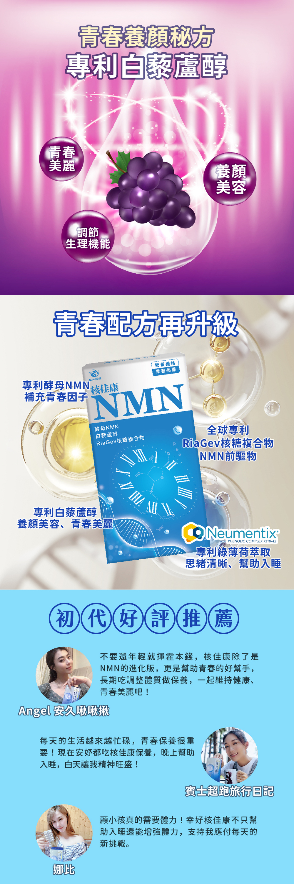 【JoyHui佳悅 】核佳康NMN 30粒/盒 (酵母NMN+白藜蘆醇+菸鹼醯胺+雙重NAD+元素幫助青春美麗)